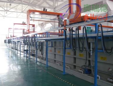 龙门式酸洗线